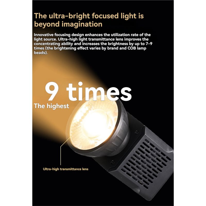 A32T-YF-80 Mini Fresnel Lens 9 - Fresnel Lens Attachment recension och pris