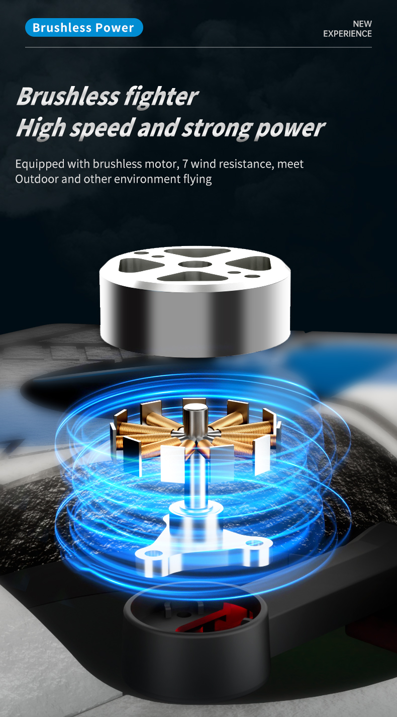 Dual Camera Remote Control Air - Lighting In Photography For Beginners recension och pris