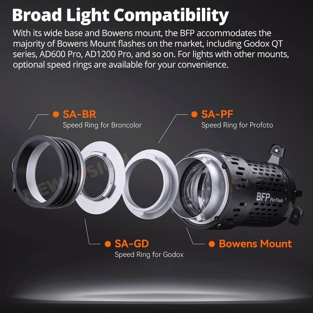 Godox BLP/ BFP Projection Atta - Fresnel Lens Attachment recension och pris