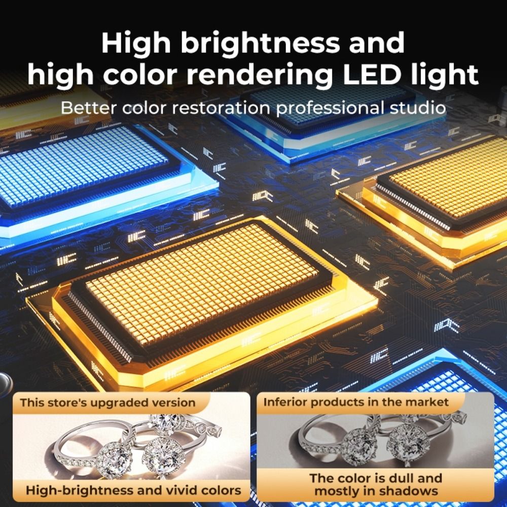 45/65cm Studio LED Light Box F - Photography Lighting And Background recension och pris